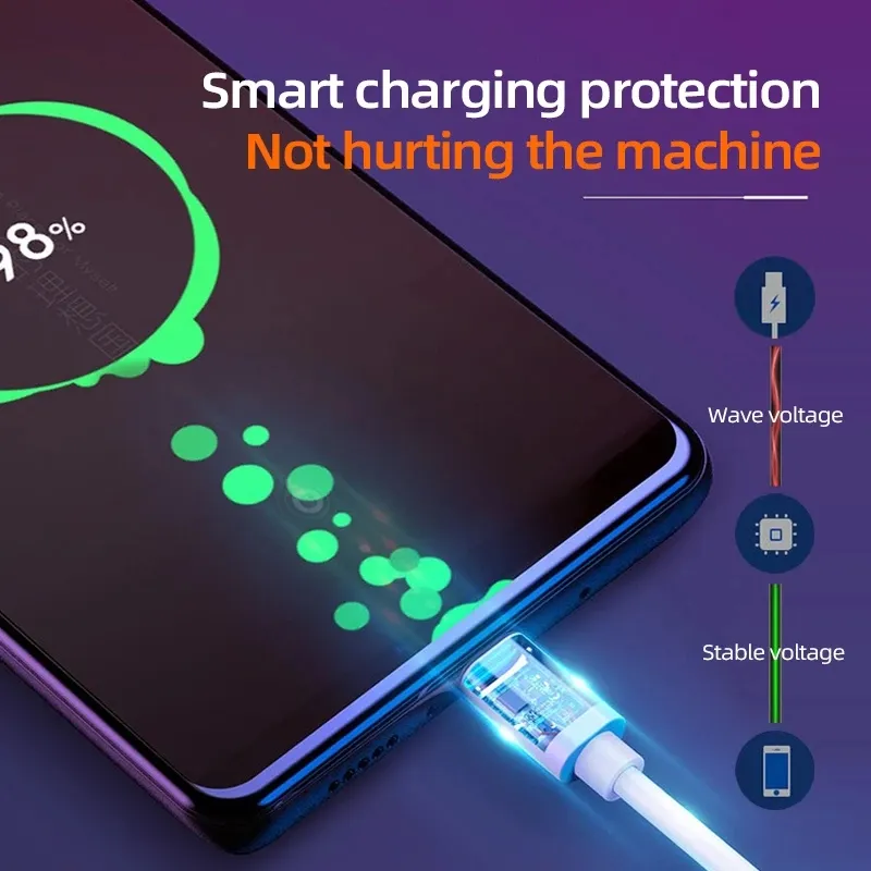 2 Pack 40W USB-C Fast Charger + 2 USB-C Cables – PD QC 3.0, for iPhone & Samsung